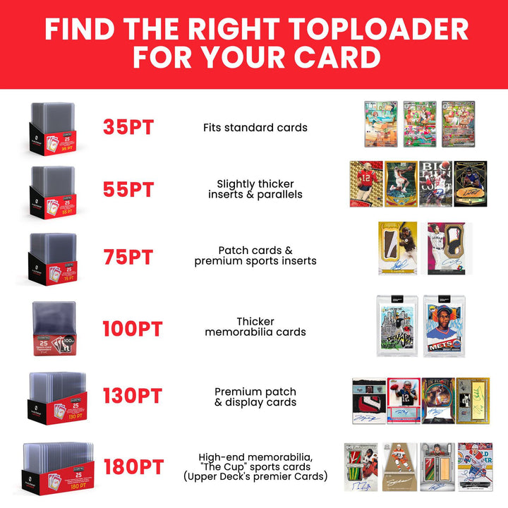 evoretro topload card holder